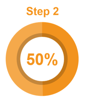 Step 2 workflow—construction of enzyme substrate libraries for optimal substrate identification
