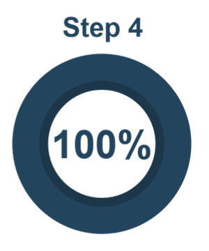 Step 4 workflow—computational design and simulation of enzyme substrates