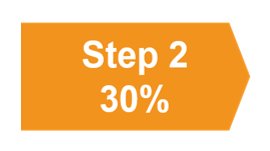 Step 2 workflow—initial screening of natural enzyme substrates