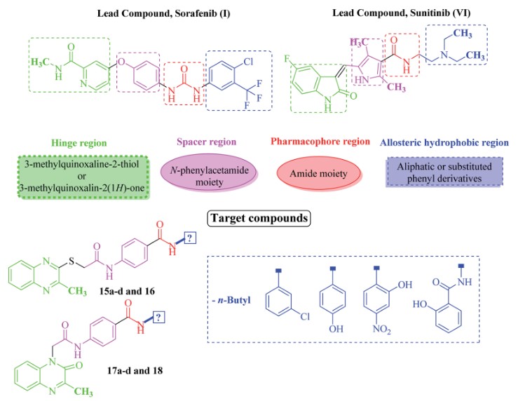 Design and evaluation of quinoxaline-based VEGFR-2 inhibitors with docking and ADMET studies