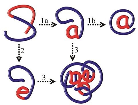 Strategies for recovering active proteins through refolding of bacterial inclusion bodies